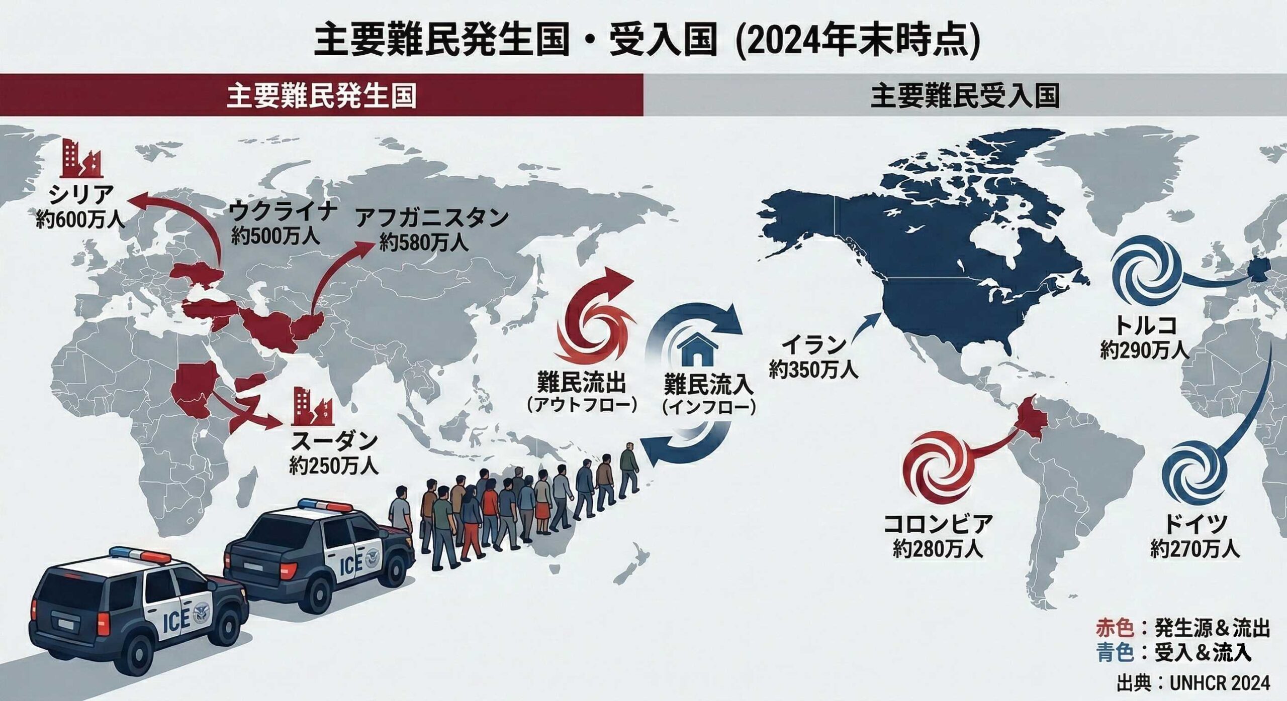 アメリカの国境警備の様子